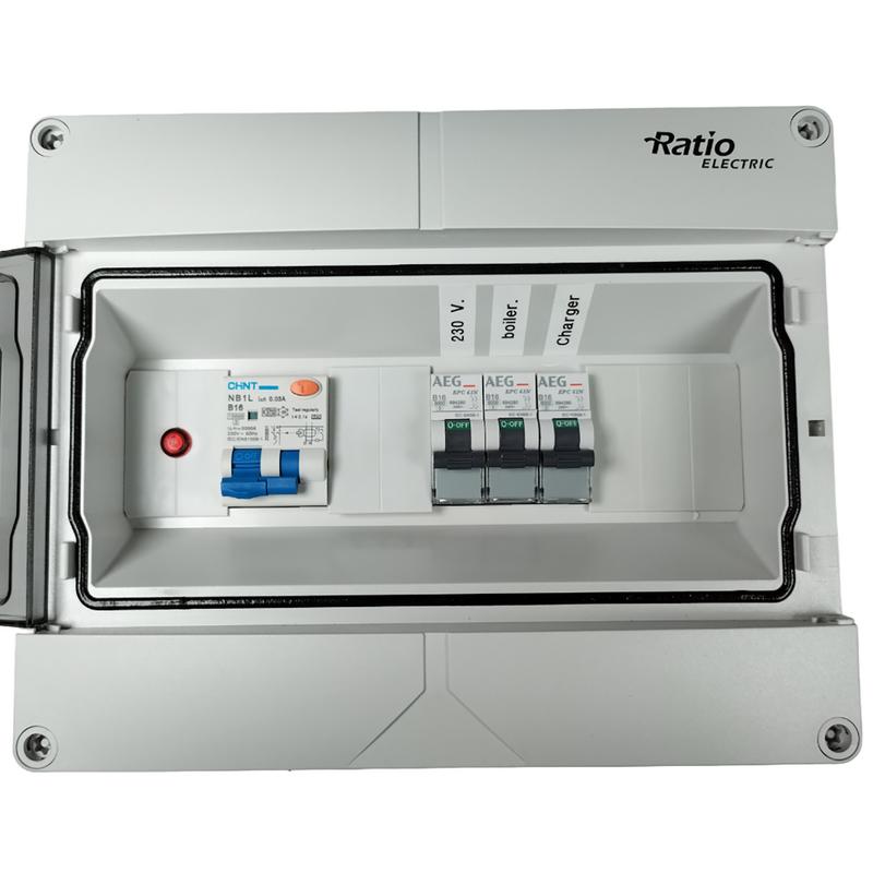 Ratio Elcentral Pro