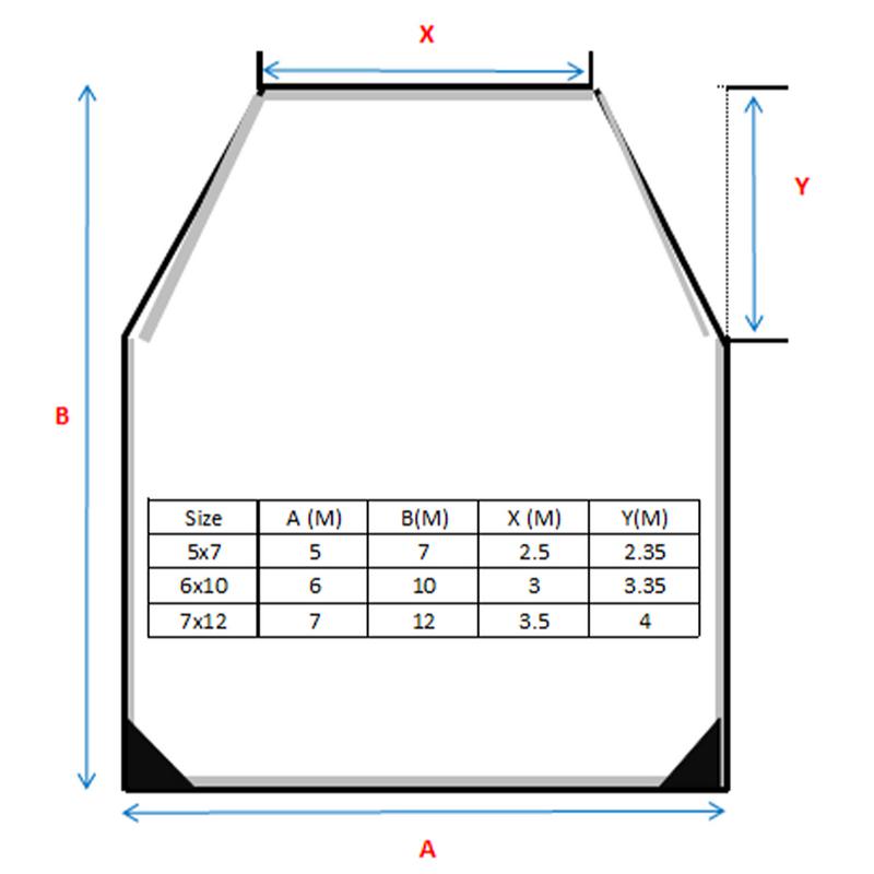 Presenning 5x7 Formsydd 240g