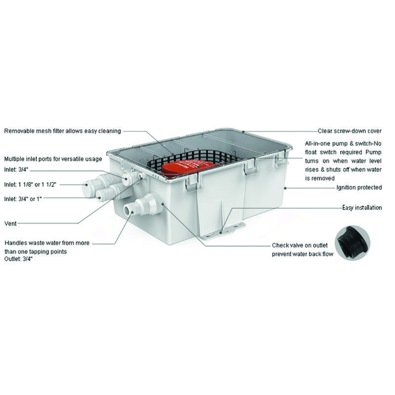 Duschläns 12v