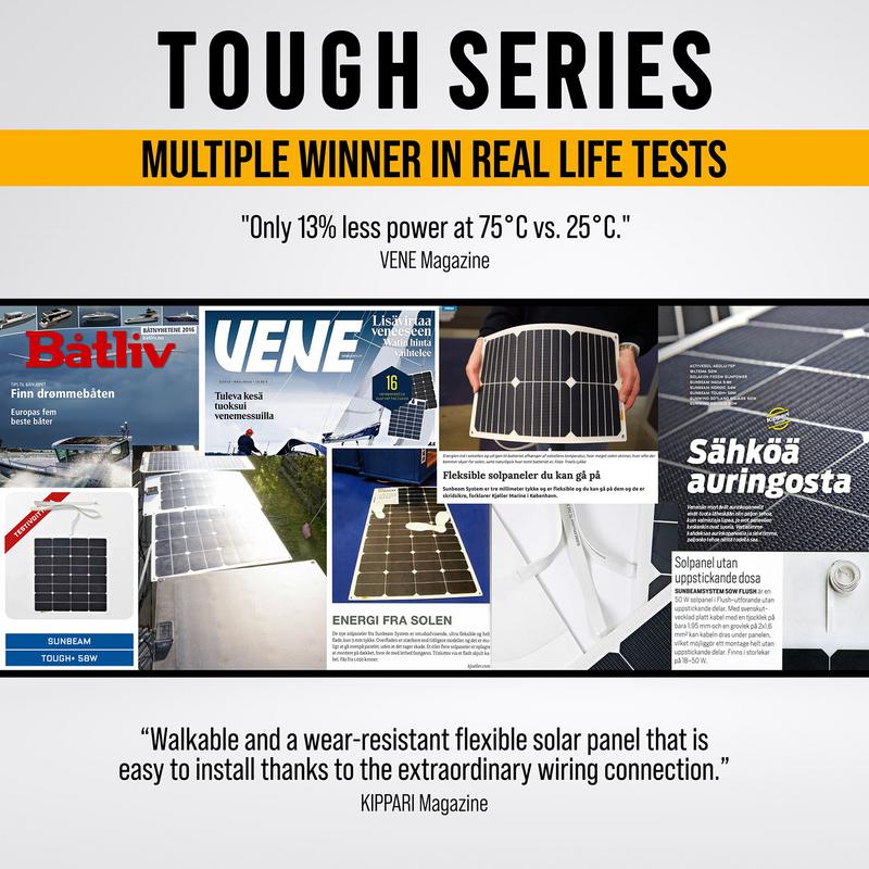 Solpanel 111w Sunbeam Tough Bl