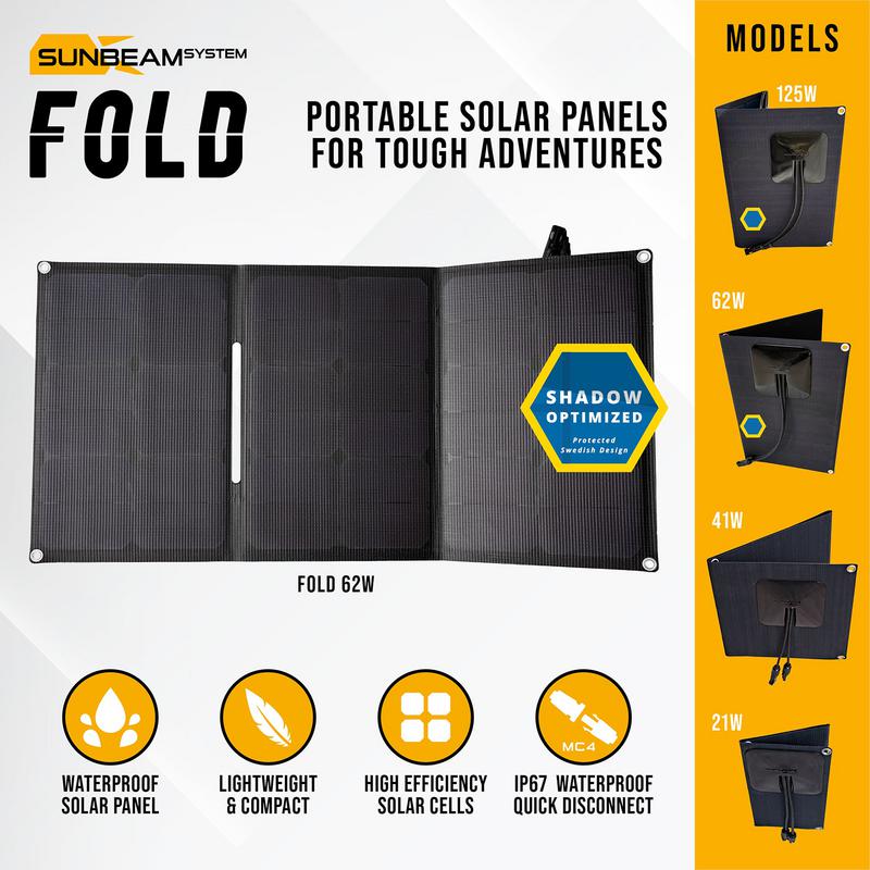 Solpanel 62w Sunbeam Fold