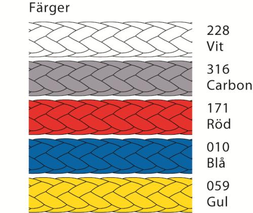 Soft Schackel 3000kg