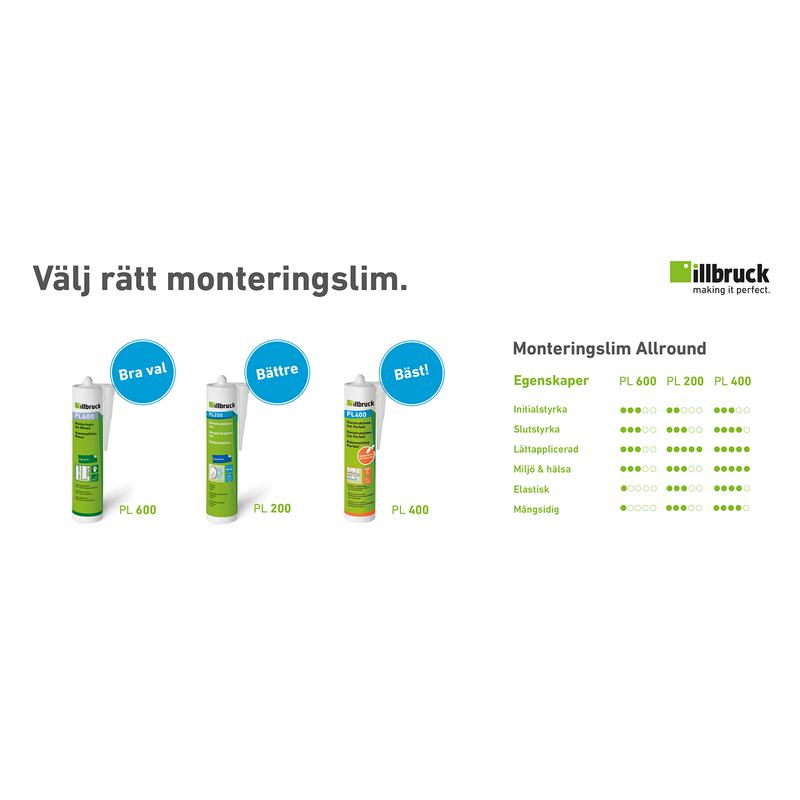 Pl200 Powerflex 310ml Ljgrå