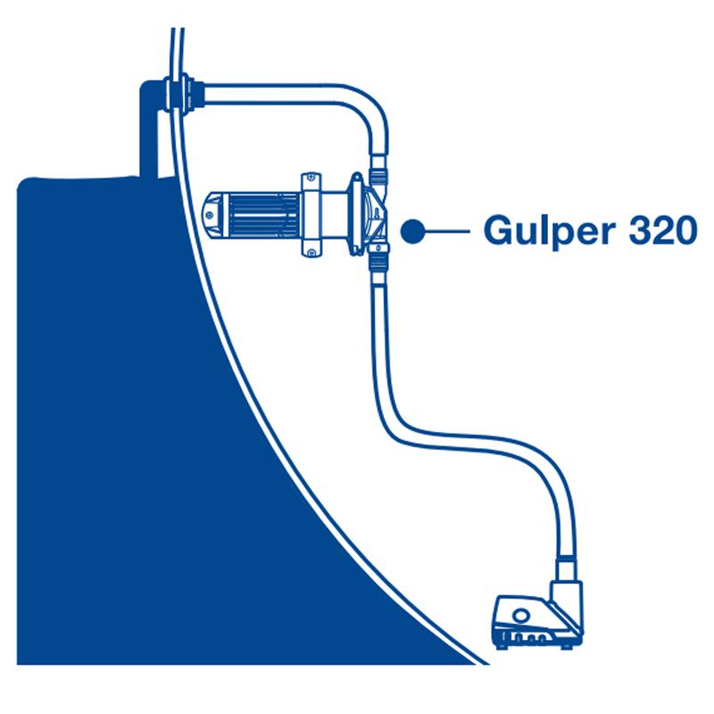 Länspump Whale Gulper 320 12v