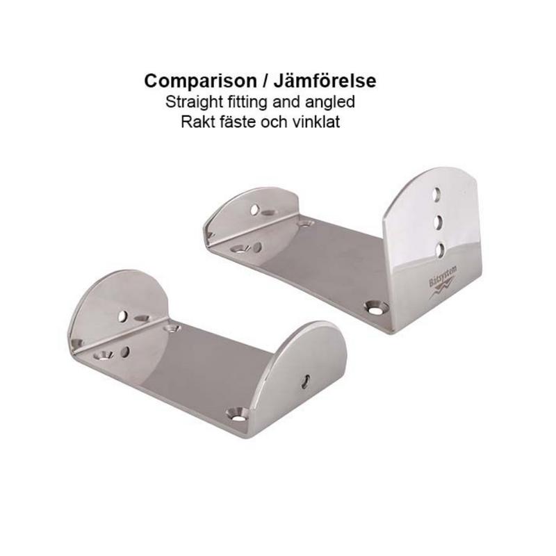 Dävertkit 200kg