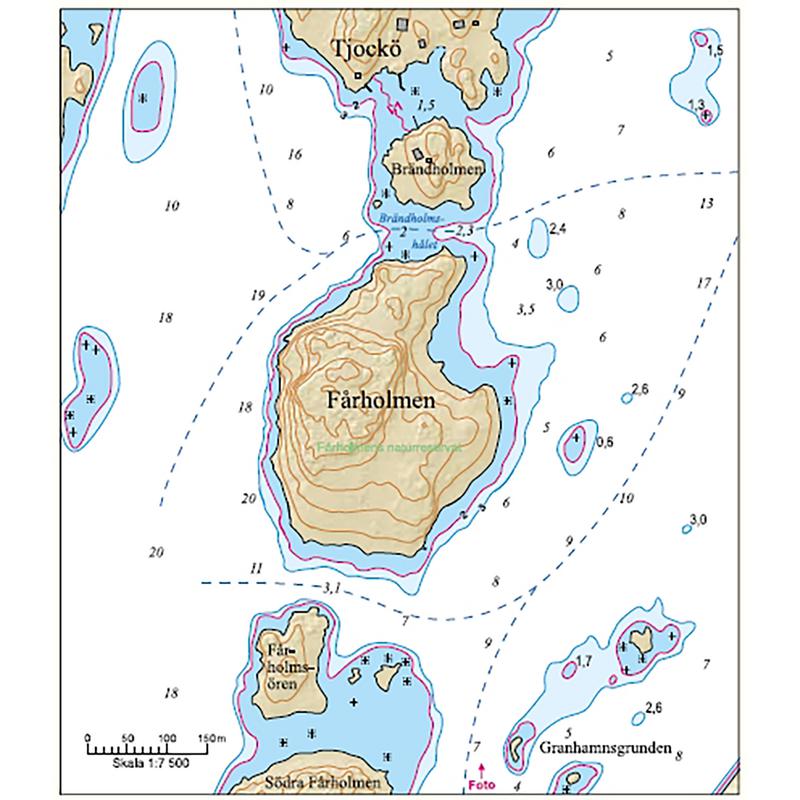 Genvägsboken Hydrographica