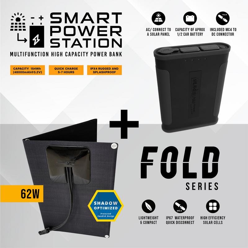 Solpanel 62w Sunbeam Fold