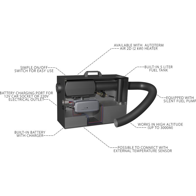 Autoterm Travelbox 2kw