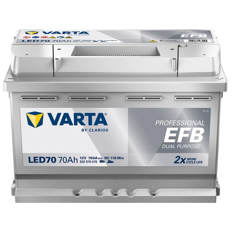EFB-batteri