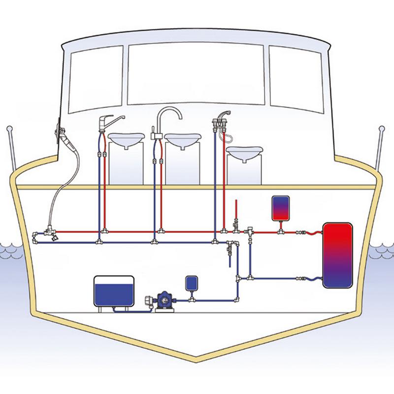 Ändplugg Quickconect System 15