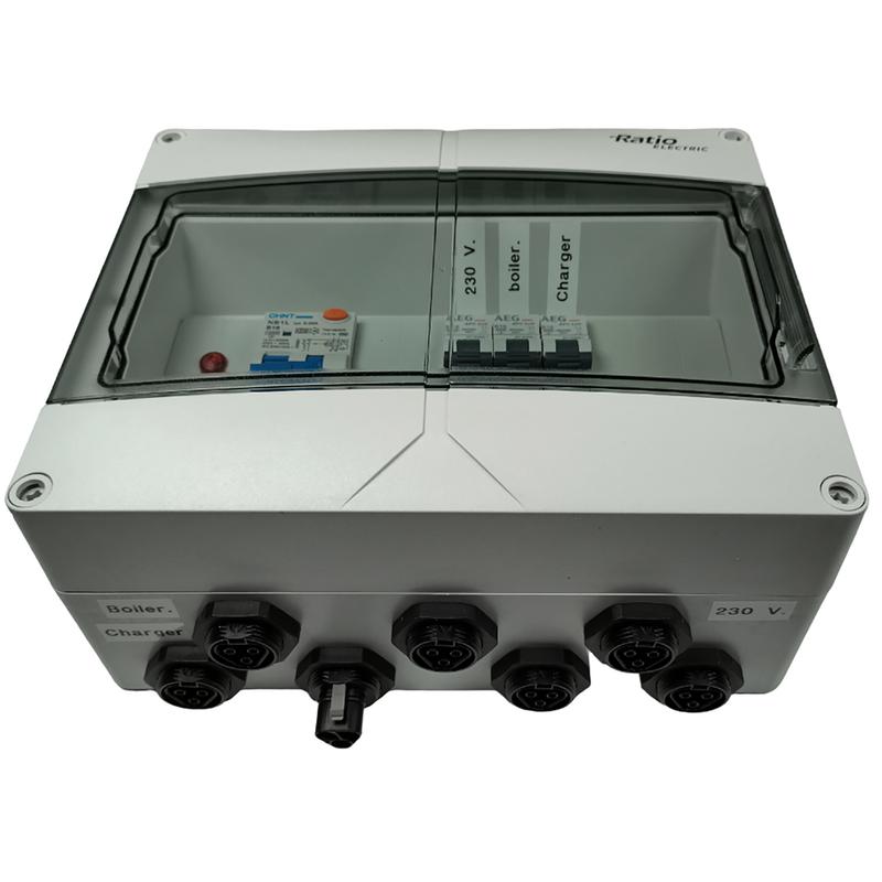 Ratio Elcentral Pro