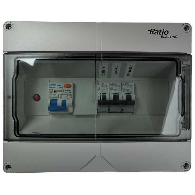 Ratio Elcentral Pro