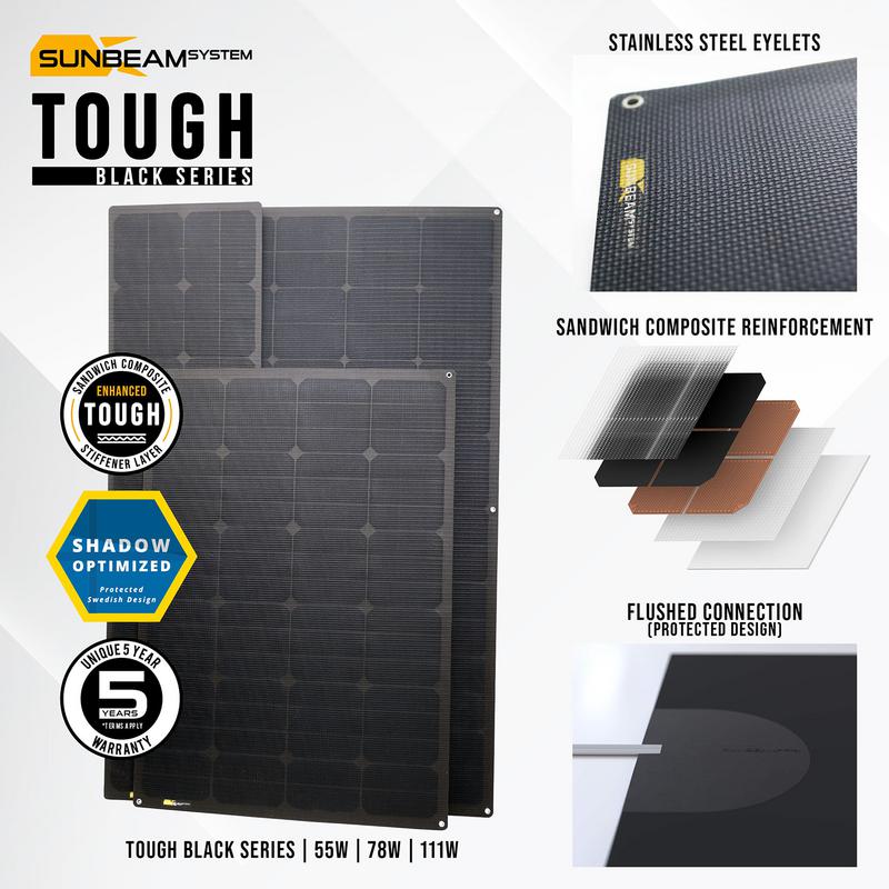 Solpanel 111w Sunbeam Tough Bl