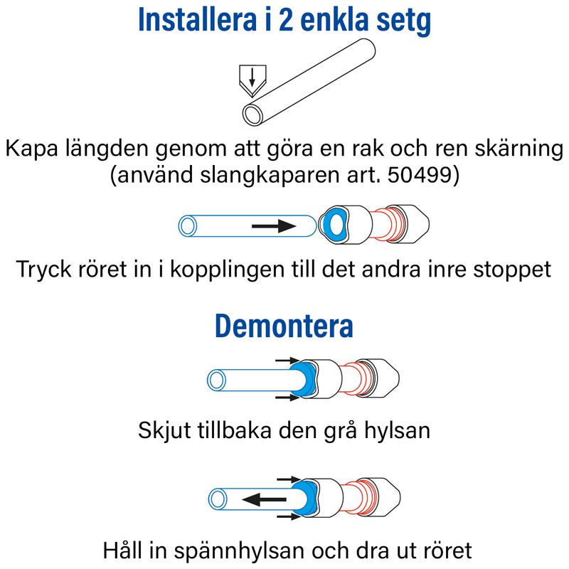 Ändplugg Quickconect System 15