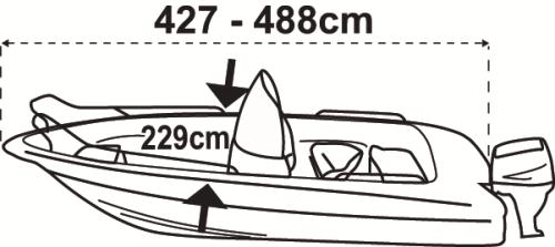 Båtkapell Överdrag 300-360cm