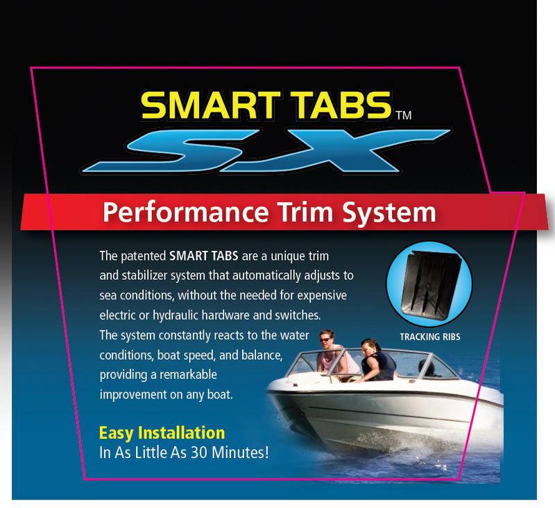 Smart Tab Kit Sx Komposit 40lb