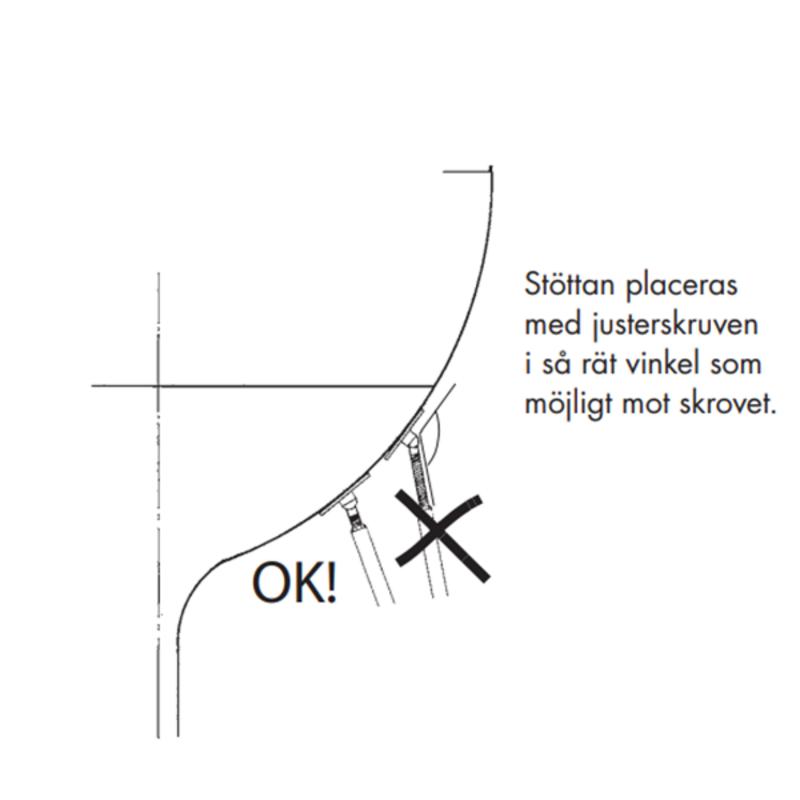 Motorbåtsstötta 60- Galv/kit