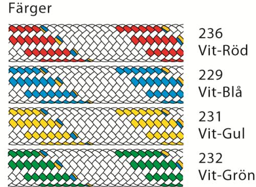 Dynamic+ 12mm Vit/blå