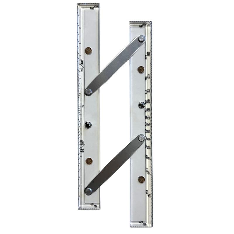 Parallellinjal