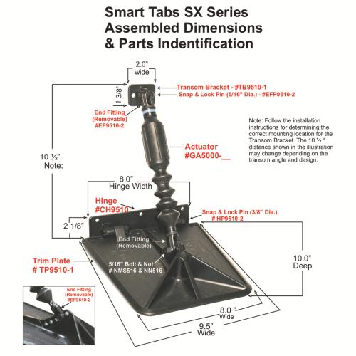 Smart Tab Kit Sx Komposit 40lb